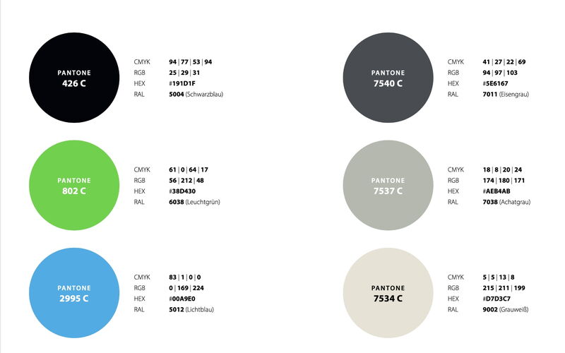 Bildschirmfoto 2023 01 19 Um 1432212x