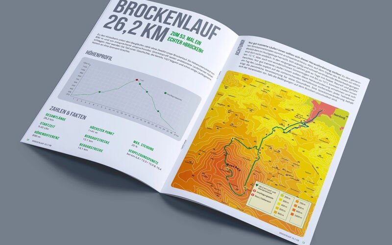 Brockenlauf Broschuere 042x